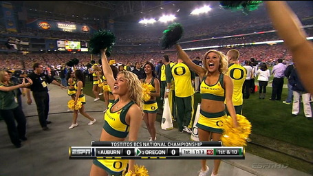 Oregon Cheerleaders New Uniforms – Top Today News